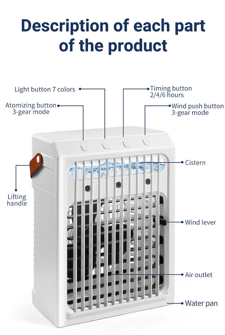 A6 Cooling Fans ,Cool Summer Fan ,A6 Fans ,  Air Cooling Fans ,A6 Air Conditioner ,A6 Cooling Humidifier ,A6 Air  Purifier ,Portable Air Purifier